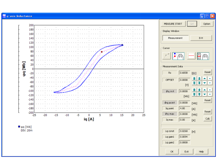 図3　インバータ調整統合ツール（TunerSuite for BL/DC）画面