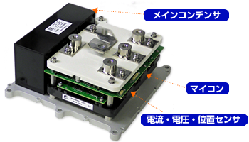 車載用IPMモータドライバ