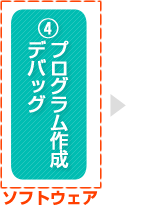 ④プログラム作成、デバック