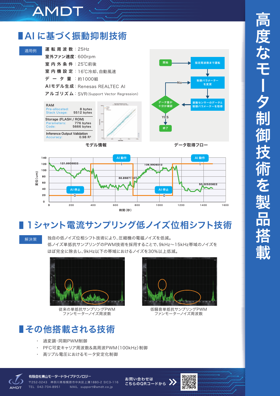AIに基づく振動抑制技術 PDFプレビュー