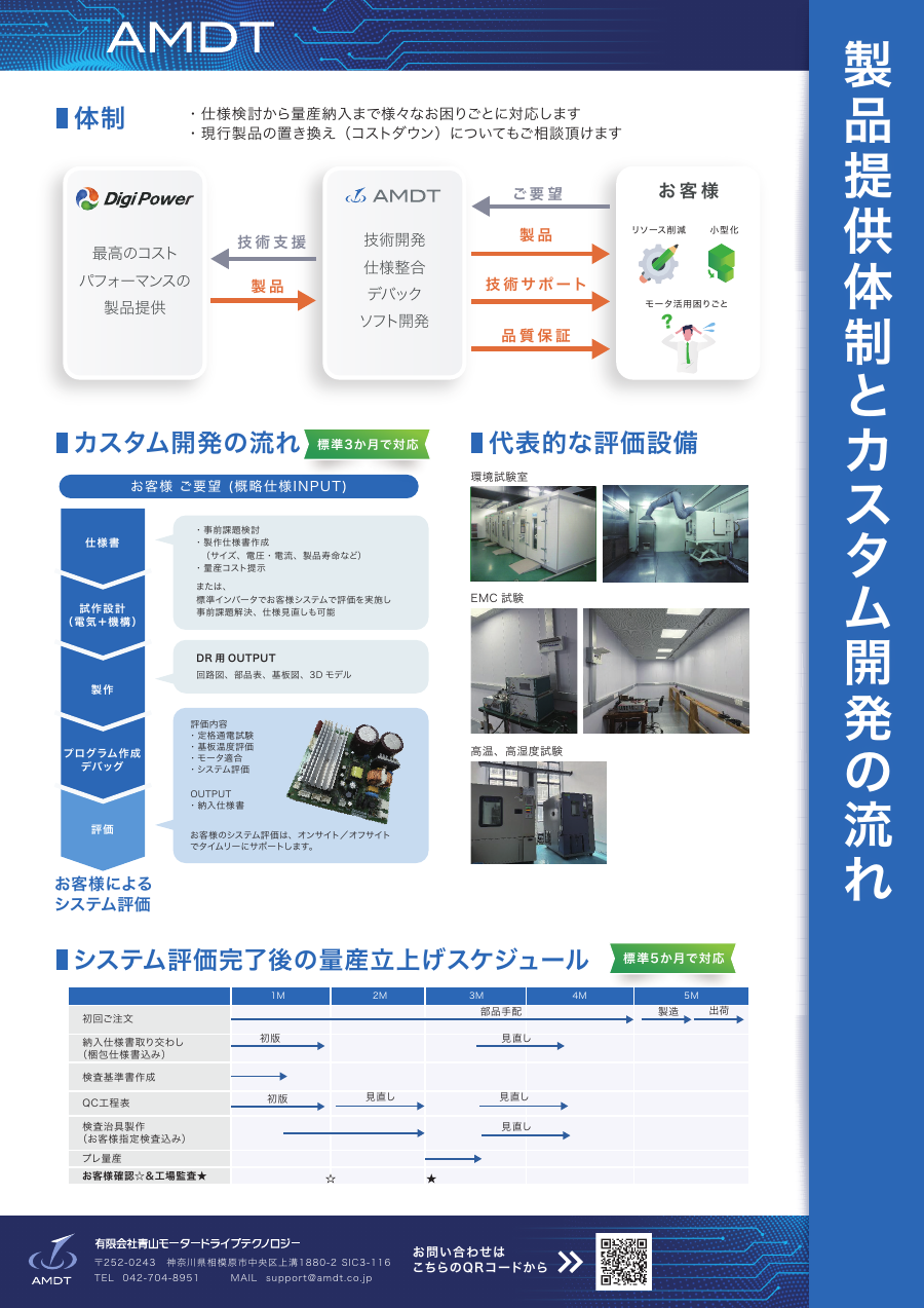 製品提供体制とカスタム開発の流れ PDFプレビュー