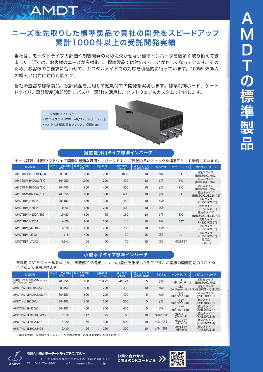 標準インバータ